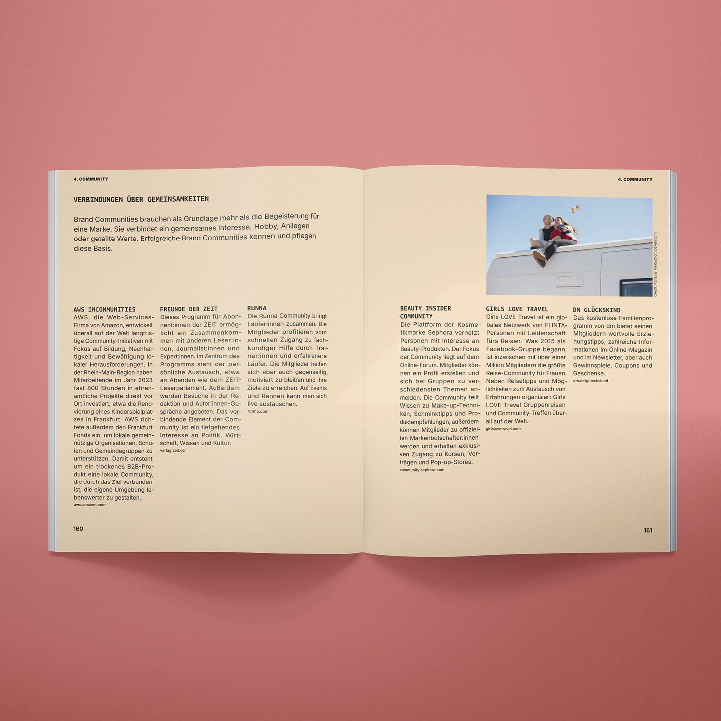 Future:Guide Marketing
