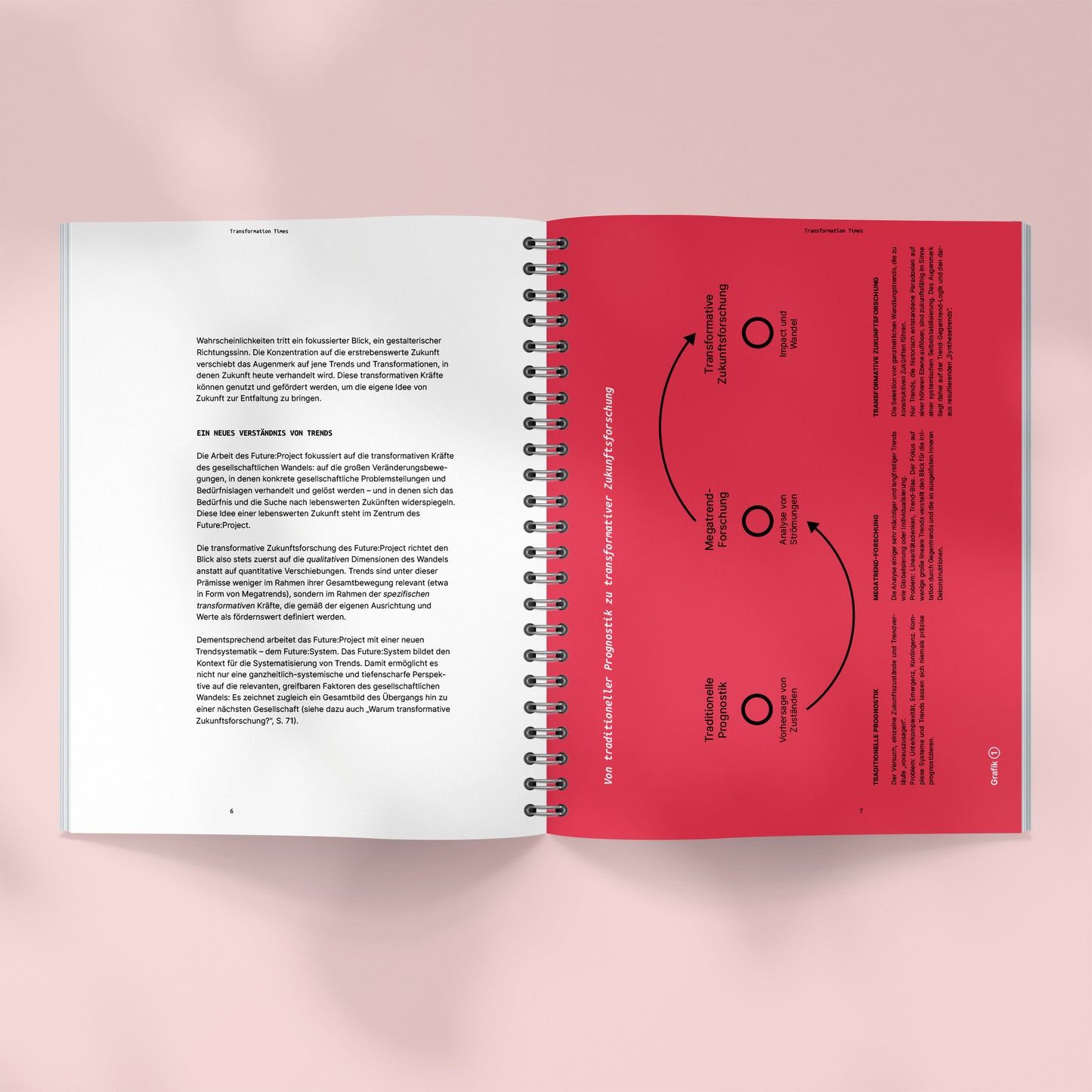 Future:System – Transformation beyond Megatrends