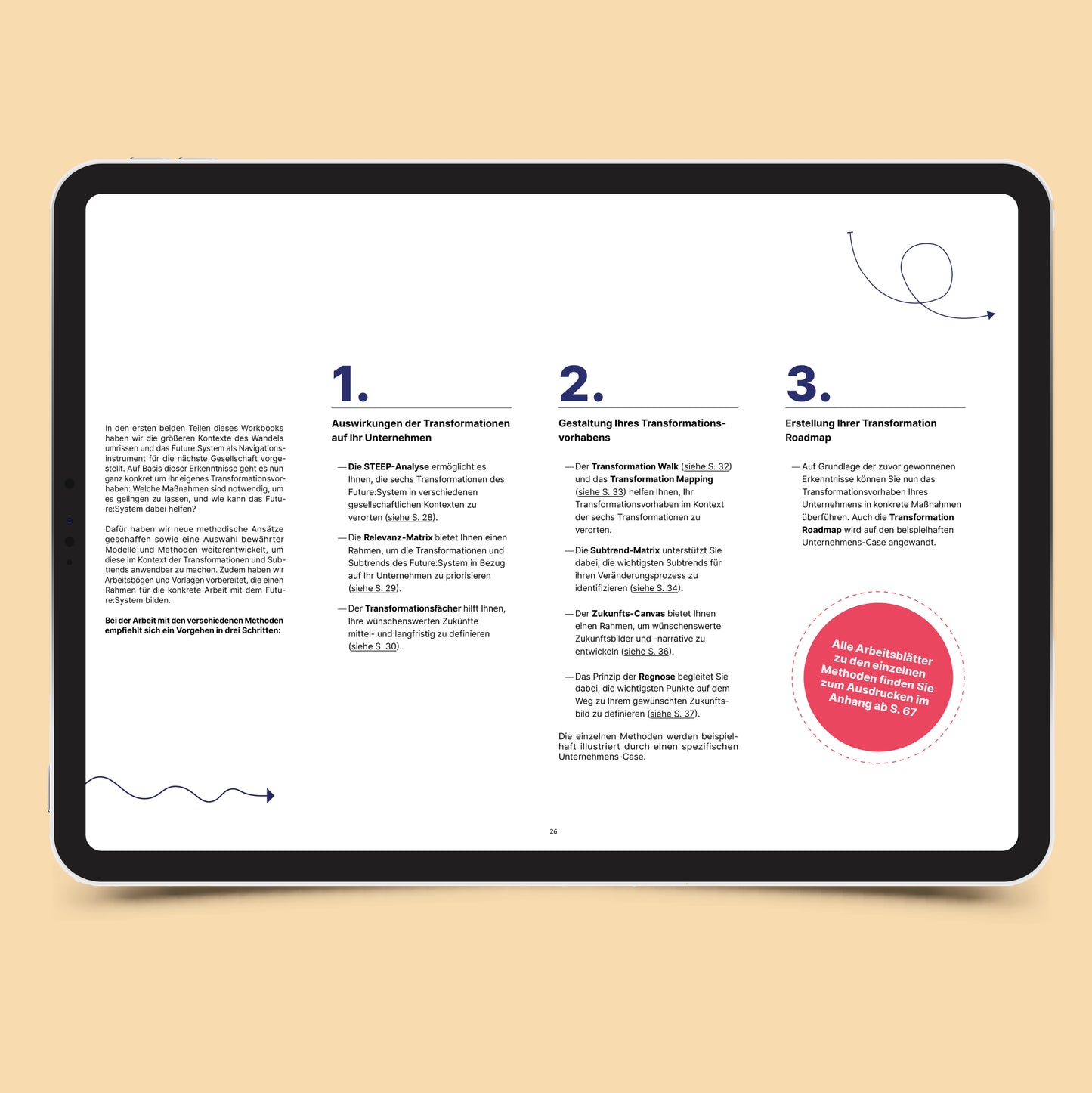Workbook Future:System – Methoden zur transformativen Zukunftsgestaltung